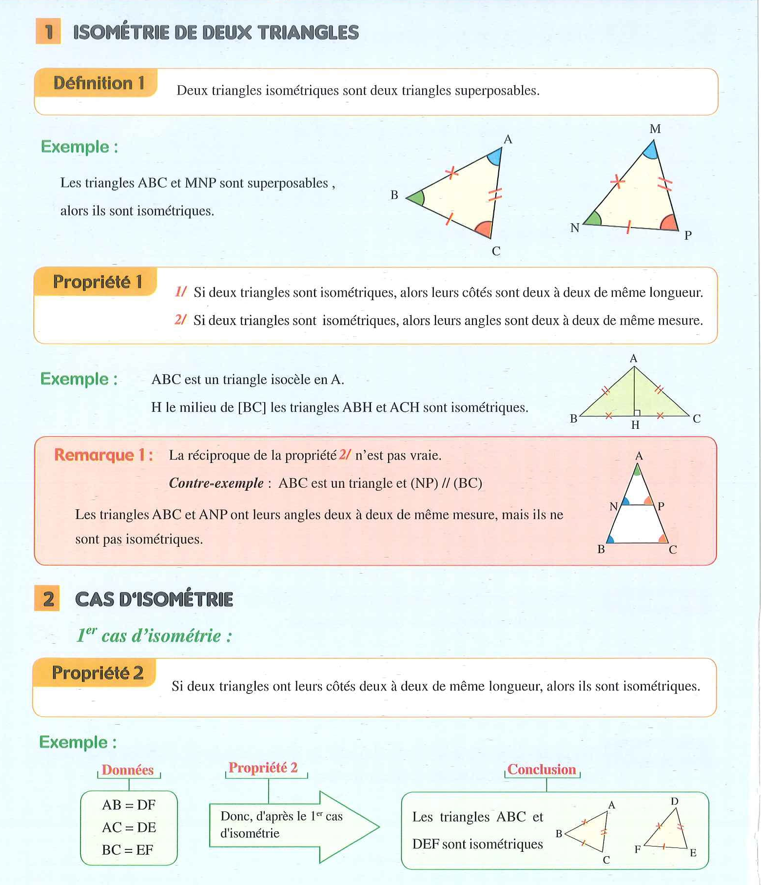 Résumé du cours